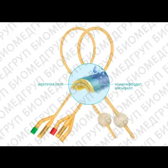 Катетер Фолея двухходовой с гидрофильным покрытием, Ch/Fr 26, объем баллона 30 мл  Mederen