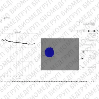 Программное обеспечение для молекулярной биологии CELLCYTE X