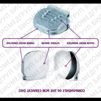 Шейный дисковый протез PCM