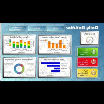 Модуль программного обеспечения для мониторинга e.dashboard