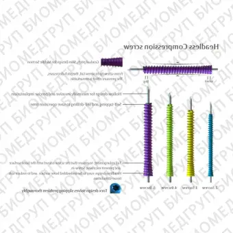 Компрессирующий винт для кости плечевая кость C23072508