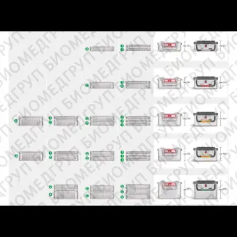 Контейнер для стерилизации marSafe 3/4, серая рамка, 473014см KLS Martin