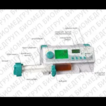 Ветеринарный шприцевой насос MD910