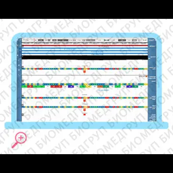 Программное обеспечение для геномики Congenica