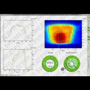 Программное обеспечение для радиационной терапии MyQA Patients