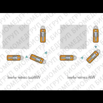 Тележкакаталка для неотложной помощи PK8000 Series