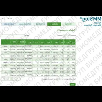 Система управления RFID MMSlog