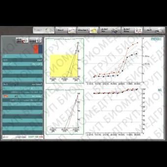 Офтальмологический периметр AP7000