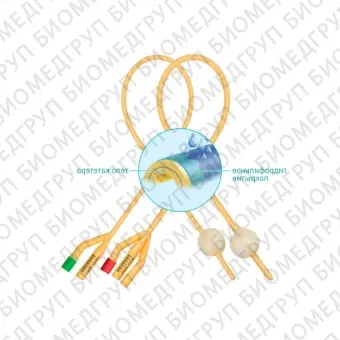 Катетер Фолея двухходовой женский с гидрофильным покрытием, Ch/Fr 24, объем баллона 30 мл  Mederen