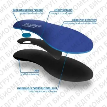 Ортопедическая стелька для обуви с подпяточной стелькой ProMotion Plus