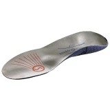 Ортопедическая стелька для обуви с продольной арочной опорой motionSupport®